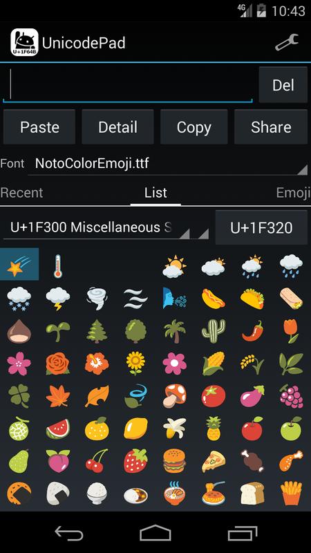 Unicode Free Download For Android